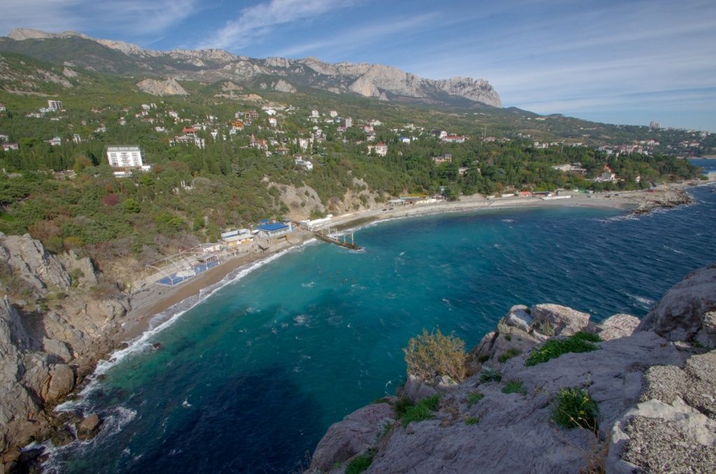 Пляжи Крыма, Симеиз